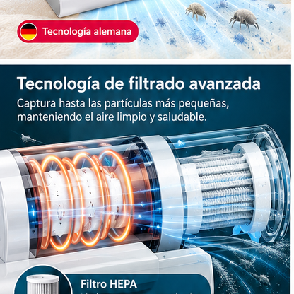 Aspiradora Portátil Colchón Anti-acaros